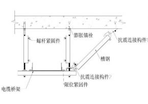 电缆桥架侧向抗震两种基础方案 施工图例